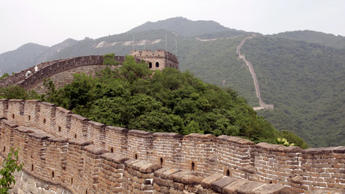 Chinese Muur